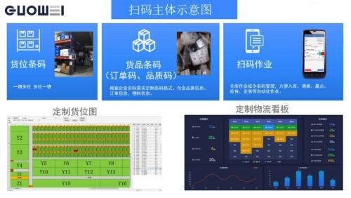 全印展特輯 國威智能軟硬件一體化智能印廠解決方案與軟件外包服務(wù)，引領(lǐng)印刷業(yè)數(shù)字化轉(zhuǎn)型新浪潮